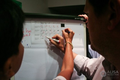 PMX Training